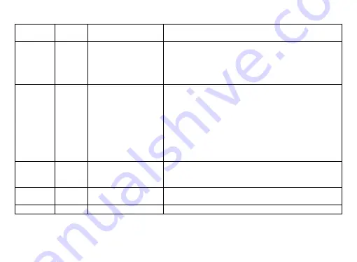 Saswell SAS922-7 User Manual And Warranty Card Download Page 20