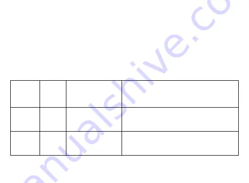 Saswell SAS922-7 User Manual And Warranty Card Download Page 49