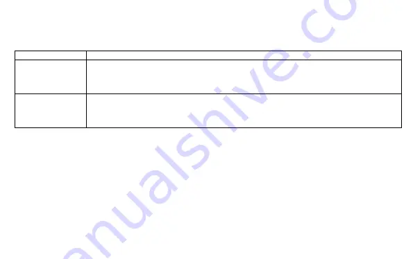 Saswell SAS922WHL-7W-S-WIFI Скачать руководство пользователя страница 9