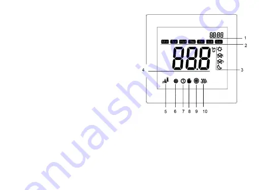 Saswell SAS922WHL-7W-S Скачать руководство пользователя страница 9