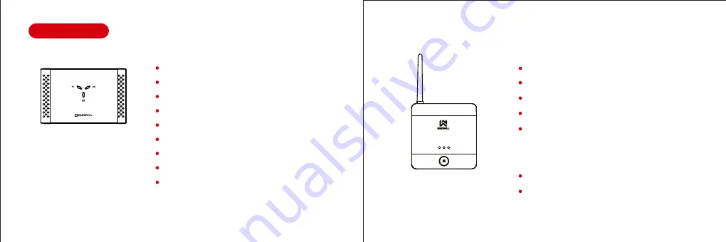 Saswell SASWG-01-RF-WIFI Скачать руководство пользователя страница 3