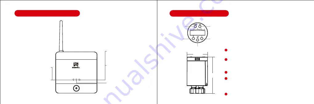 Saswell SASWG-01-RF-WIFI Скачать руководство пользователя страница 6