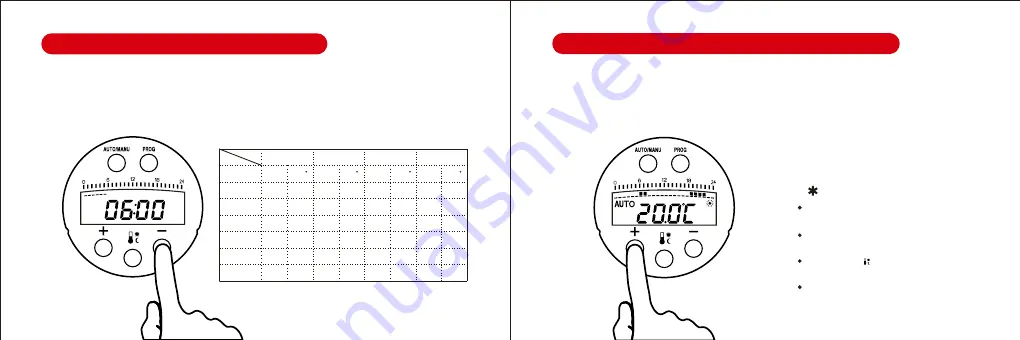 Saswell SASWG-01-RF-WIFI User Manual Download Page 40