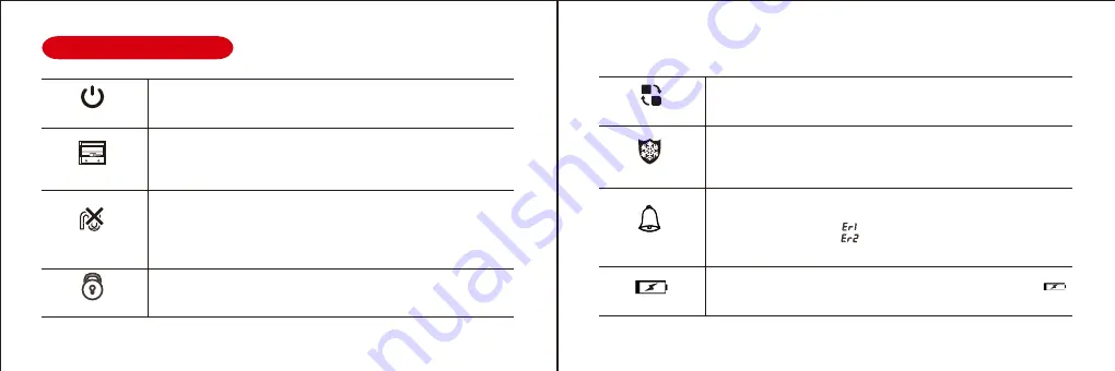 Saswell SASWG-01-RF-WIFI User Manual Download Page 43