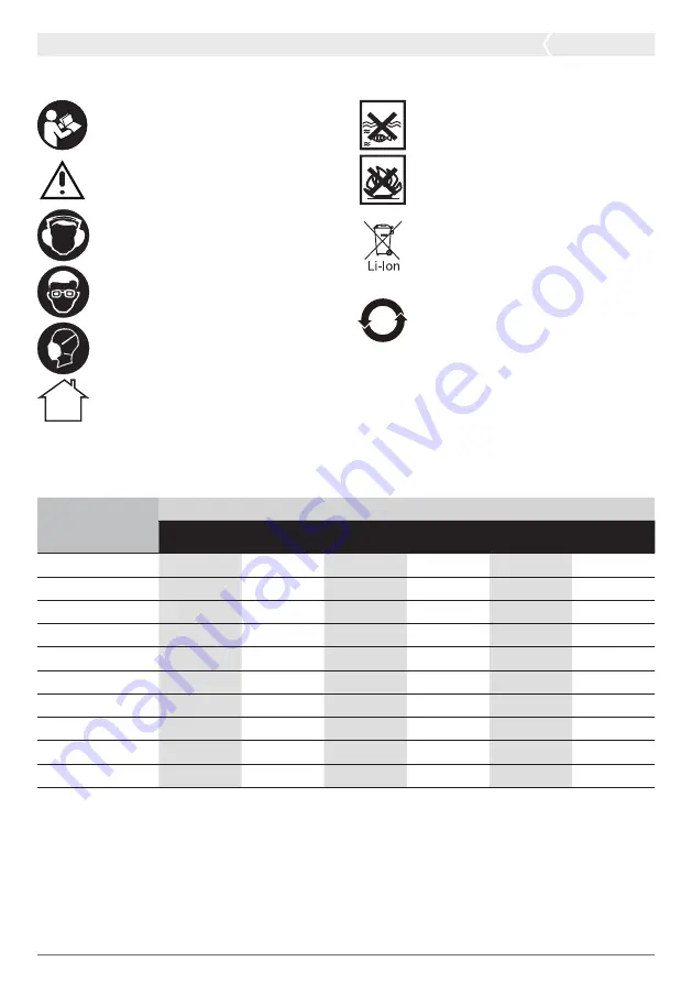 SATA 51011C Operation Instruction Manual Download Page 5