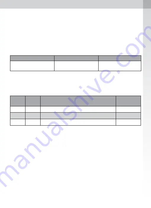 SATA Air regulator belt Operating Instructions Manual Download Page 49