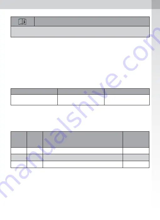 SATA Air regulator belt Operating Instructions Manual Download Page 99