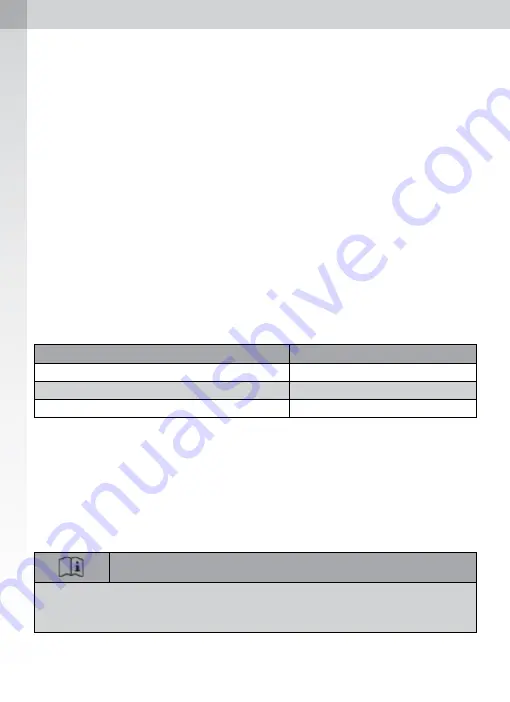 SATA Air regulator belt Operating Instructions Manual Download Page 116