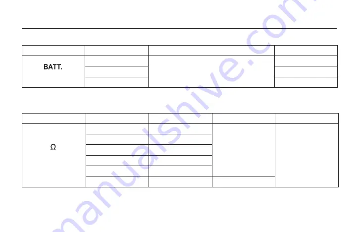 SATA DY03005 User Manual Download Page 35