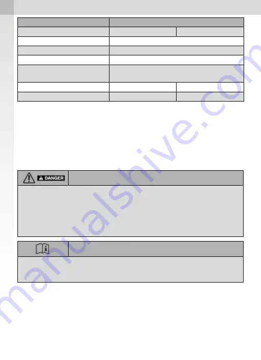 SATA FDG 24 Operating Instructions Manual Download Page 144