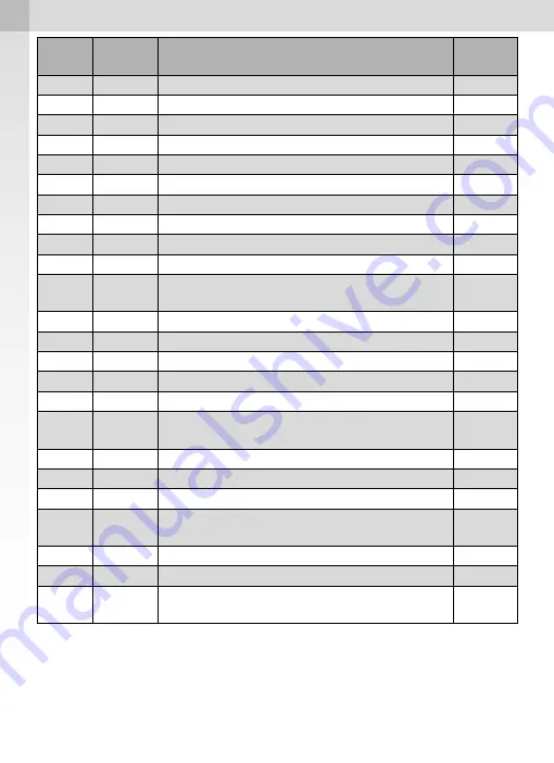 SATA FDG 24 Operating Instructions Manual Download Page 214