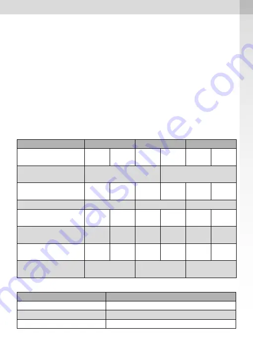 SATA FDG 24 Operating Instructions Manual Download Page 397