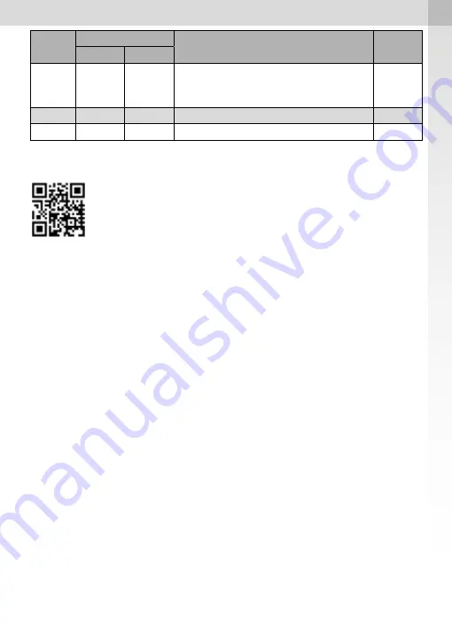 SATA FDG 24 Operating Instructions Manual Download Page 497