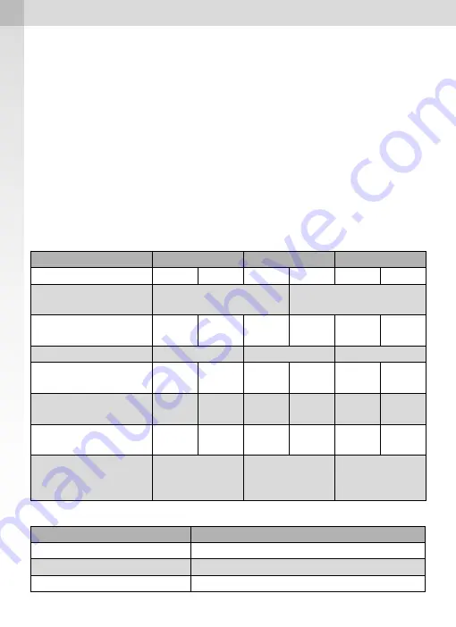 SATA FDG 24 Operating Instructions Manual Download Page 598