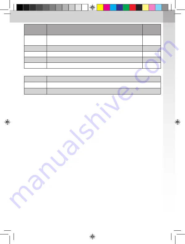 SATA satajet 1000 b Operating Instructions Manual Download Page 151