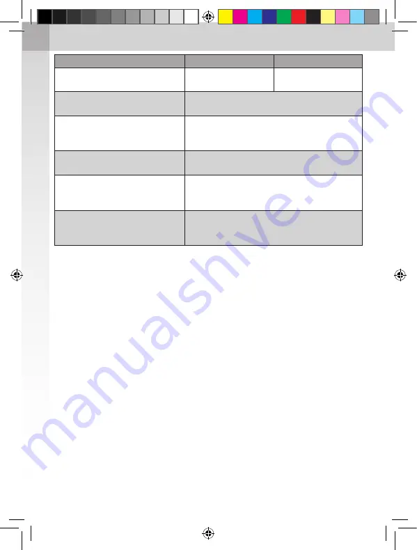 SATA satajet 1000 b Operating Instructions Manual Download Page 172