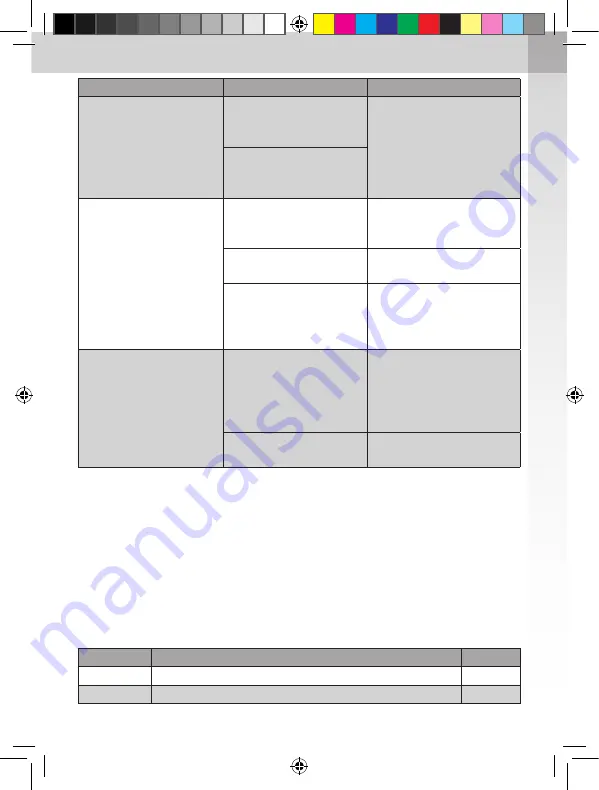 SATA satajet 1000 b Operating Instructions Manual Download Page 343