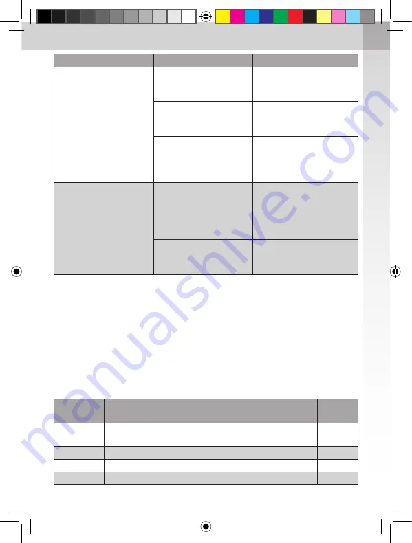 SATA satajet 1000 b Operating Instructions Manual Download Page 363