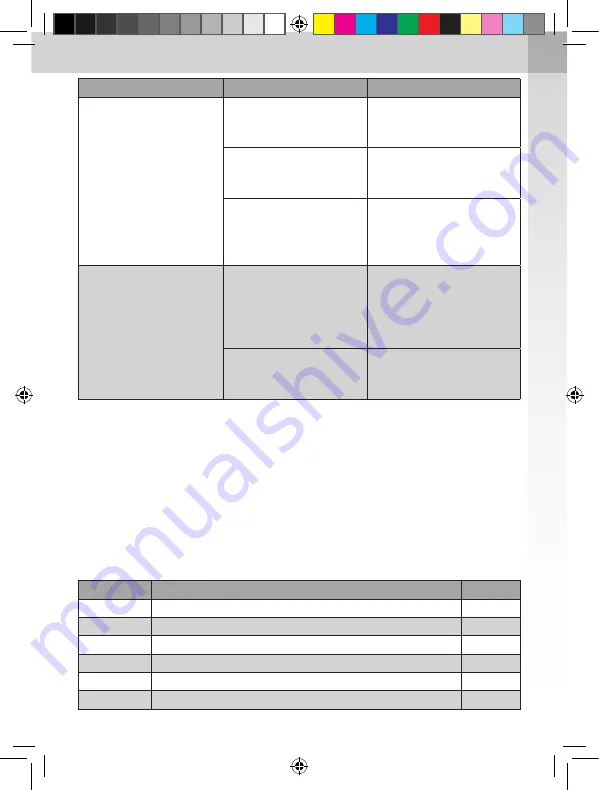 SATA satajet 1000 b Operating Instructions Manual Download Page 383