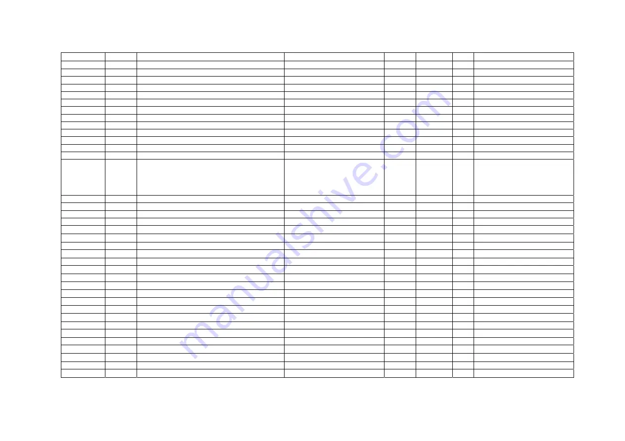 Satec PM174 Series Reference Manual Download Page 45