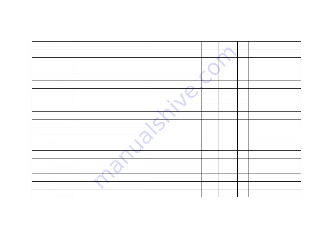 Satec PM174 Series Reference Manual Download Page 51