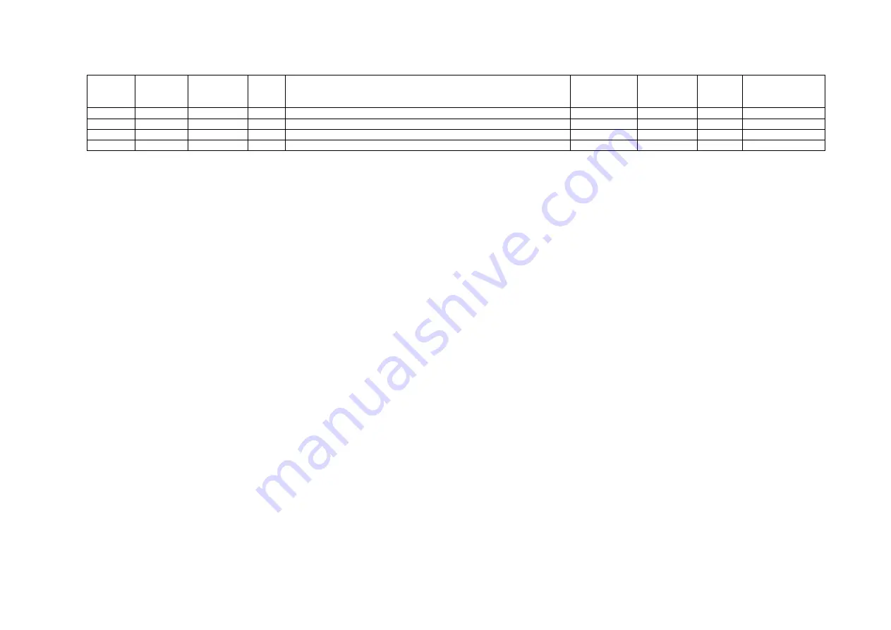 Satec PM174 Series Reference Manual Download Page 84