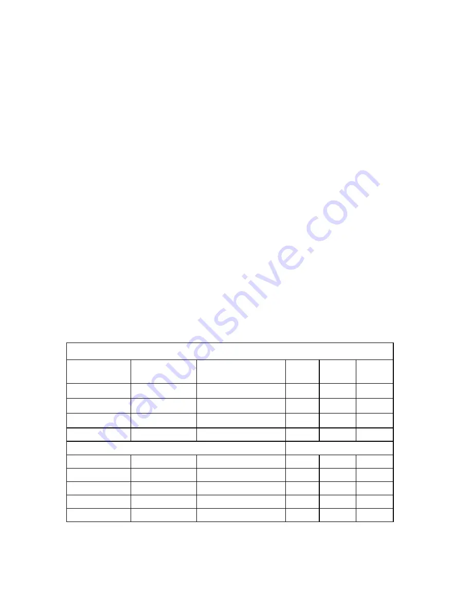 Satec PM295 Installation And Operation Manual Download Page 99