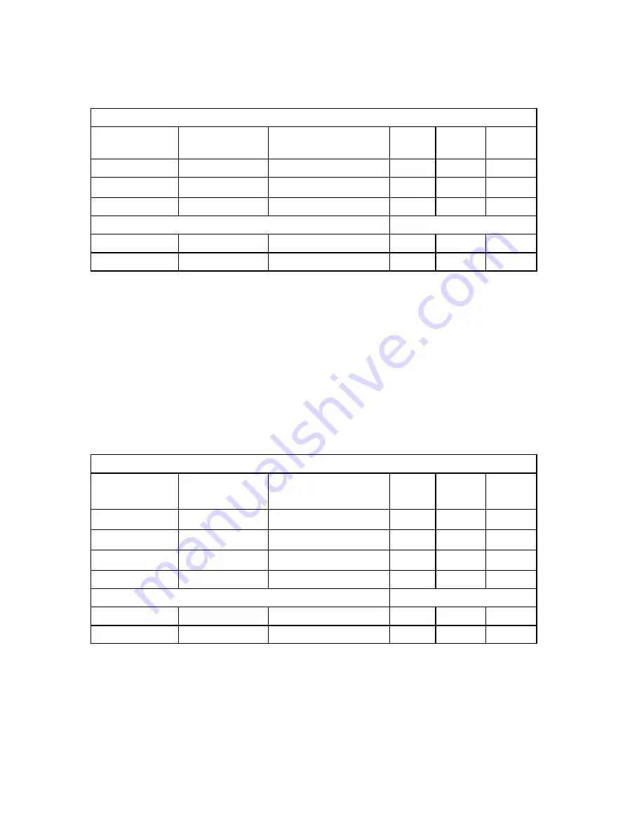 Satec PM295 Installation And Operation Manual Download Page 104