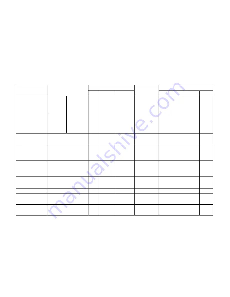 Satec PM295 Installation And Operation Manual Download Page 118