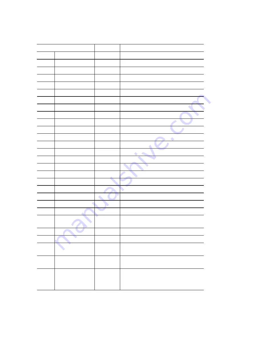 Satec PM295 Installation And Operation Manual Download Page 138