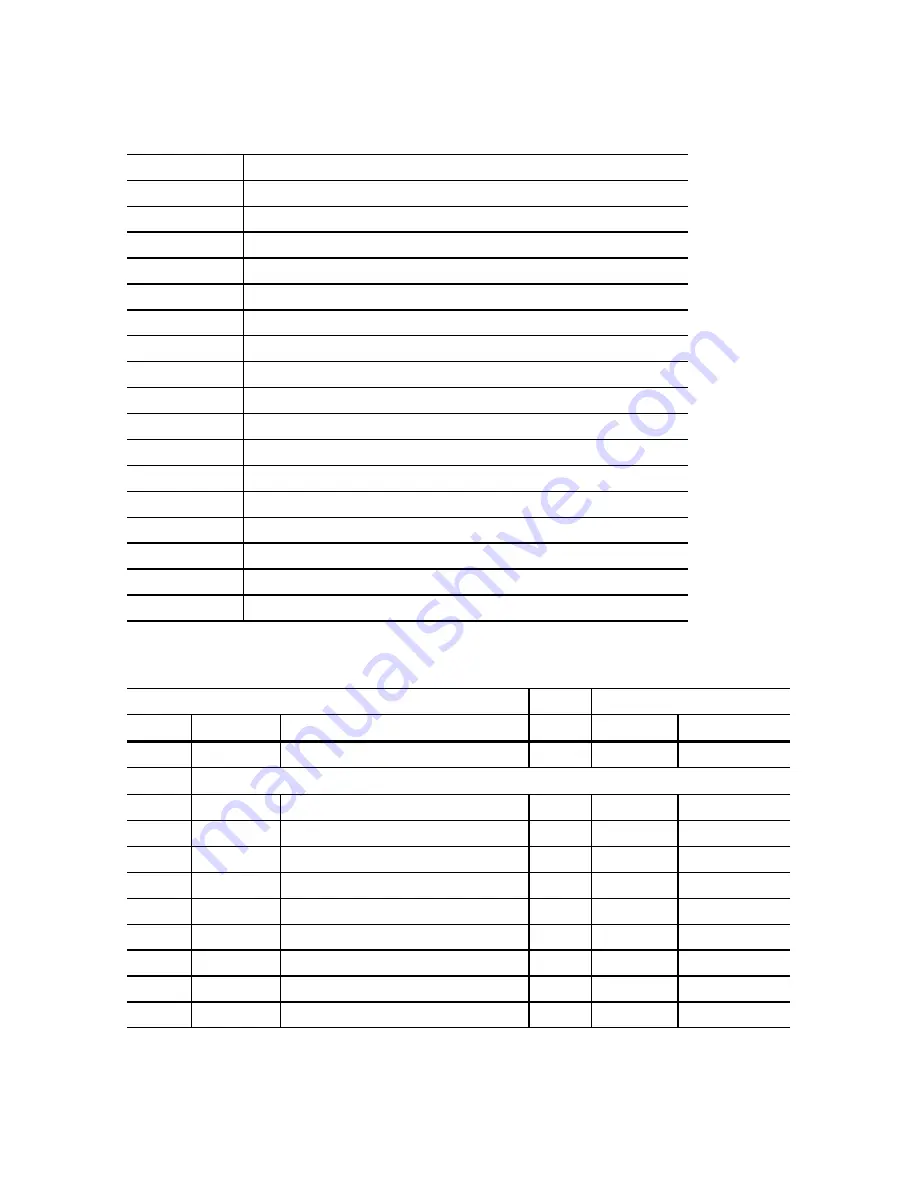 Satec PM295 Installation And Operation Manual Download Page 139