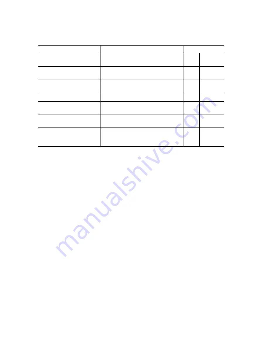 Satec PM295 Installation And Operation Manual Download Page 159