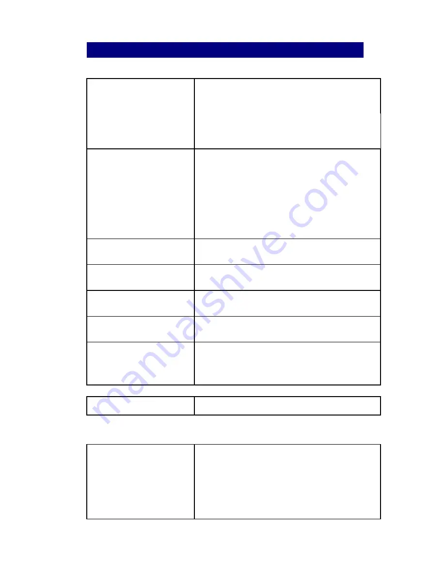 Satec RPT091 Quick Manual Download Page 28