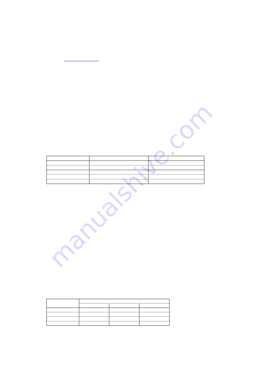 Satechi pm130e Reference Manual Download Page 9