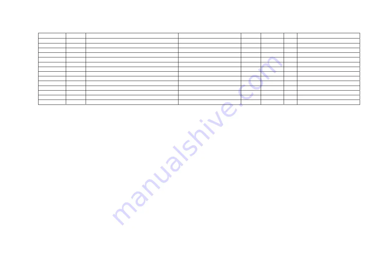 Satechi pm130e Reference Manual Download Page 20