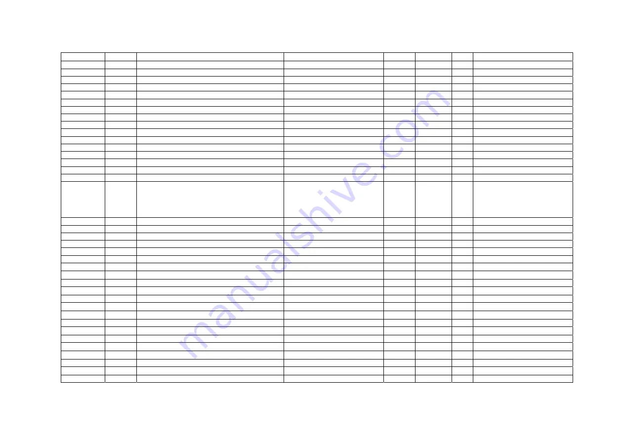 Satechi pm130e Reference Manual Download Page 28