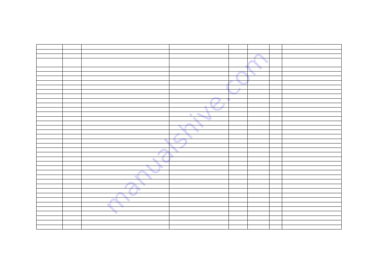 Satechi pm130e Reference Manual Download Page 32