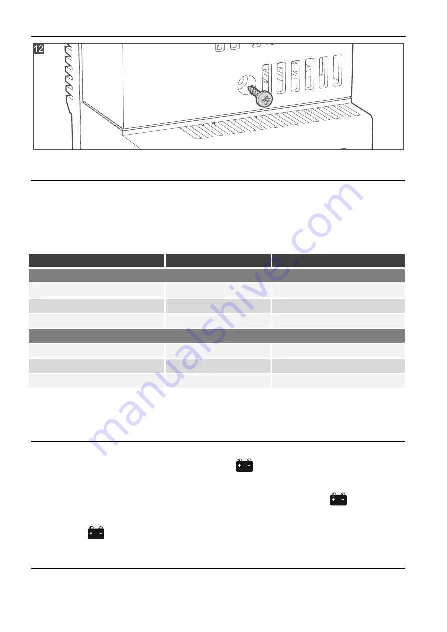 Satel APS-412 Manual Download Page 10