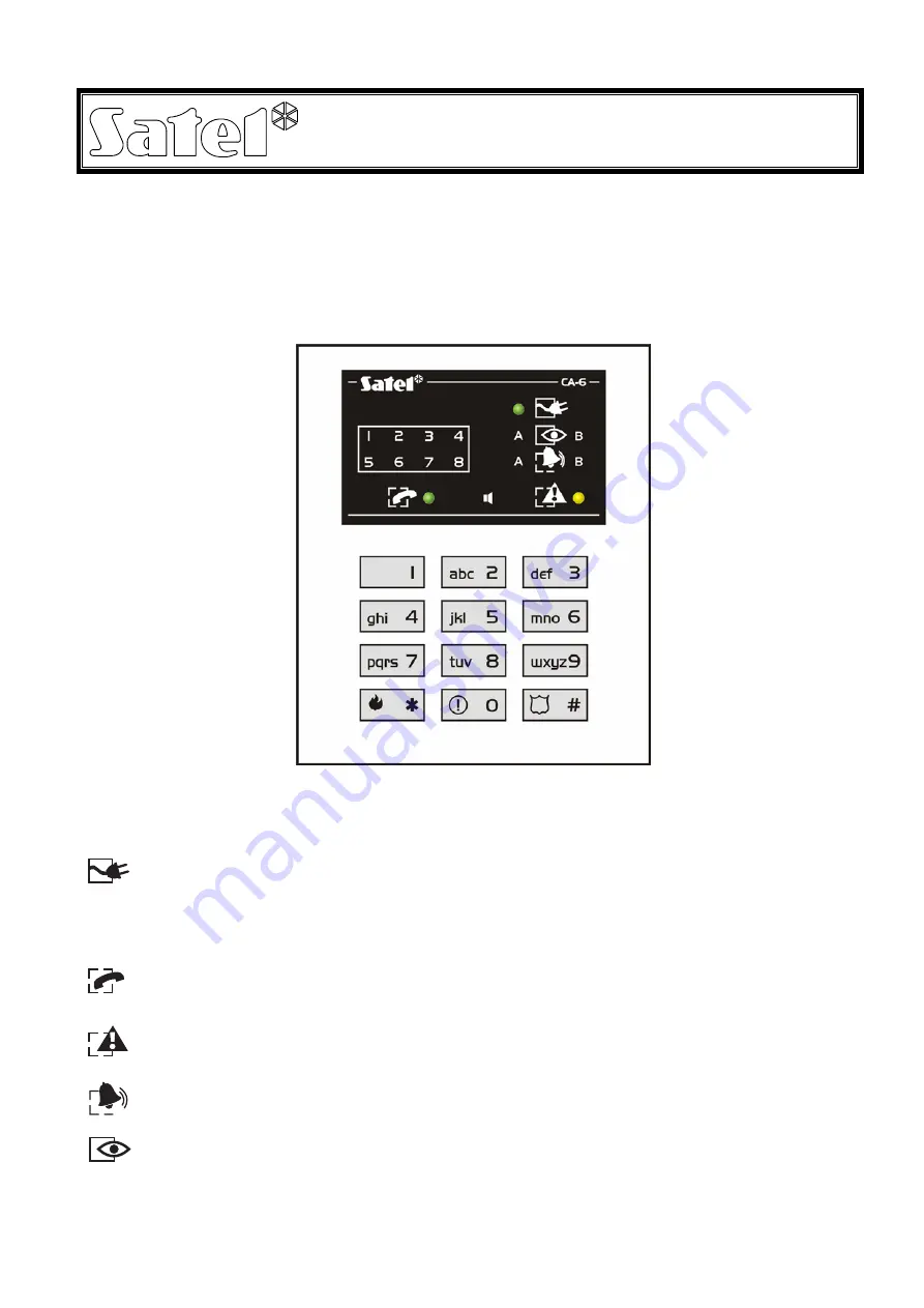 Satel CA-6 KLED-S Quick Start Manual Download Page 1