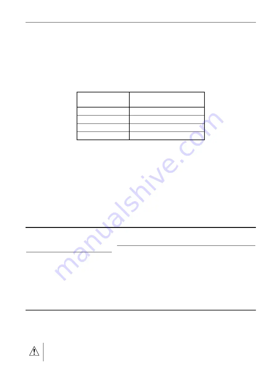 Satel GSM-4S User Manual Download Page 9