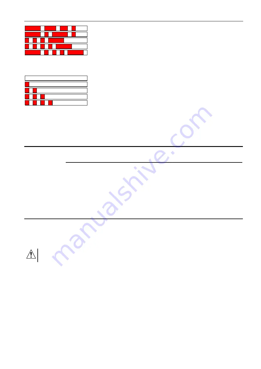 Satel GSM LT-1 User Manual Download Page 7