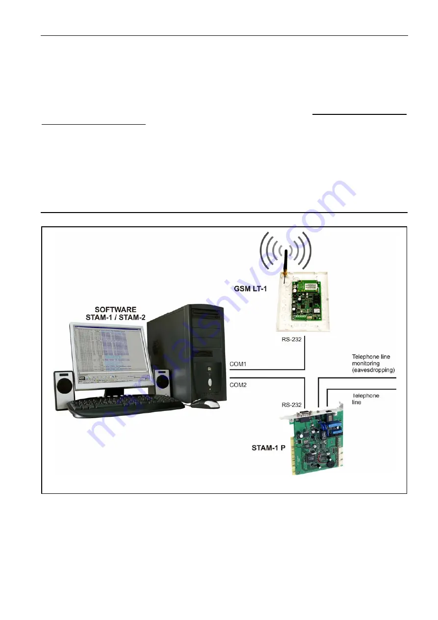 Satel GSM LT-1 User Manual Download Page 9