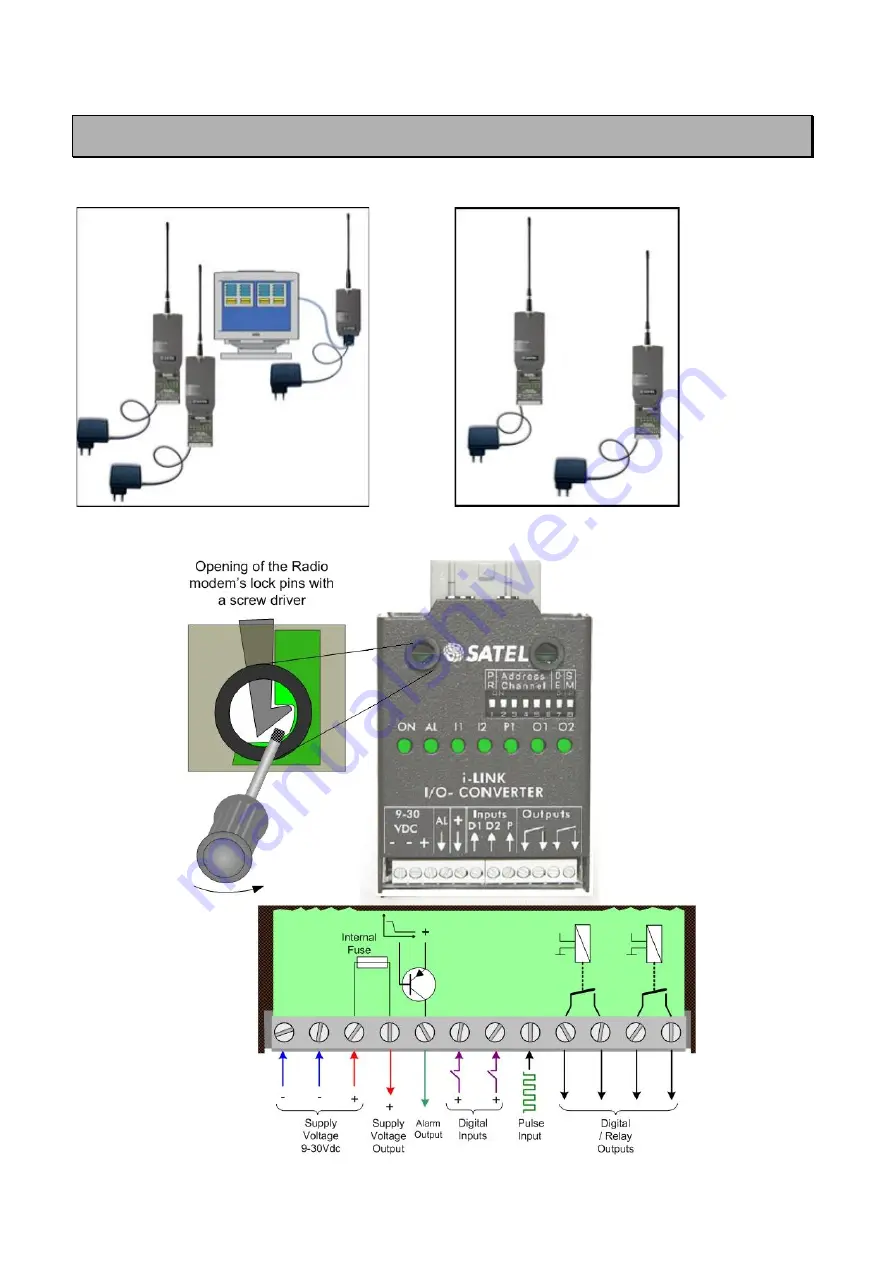 Satel i-LINK 100 User Manual Download Page 14