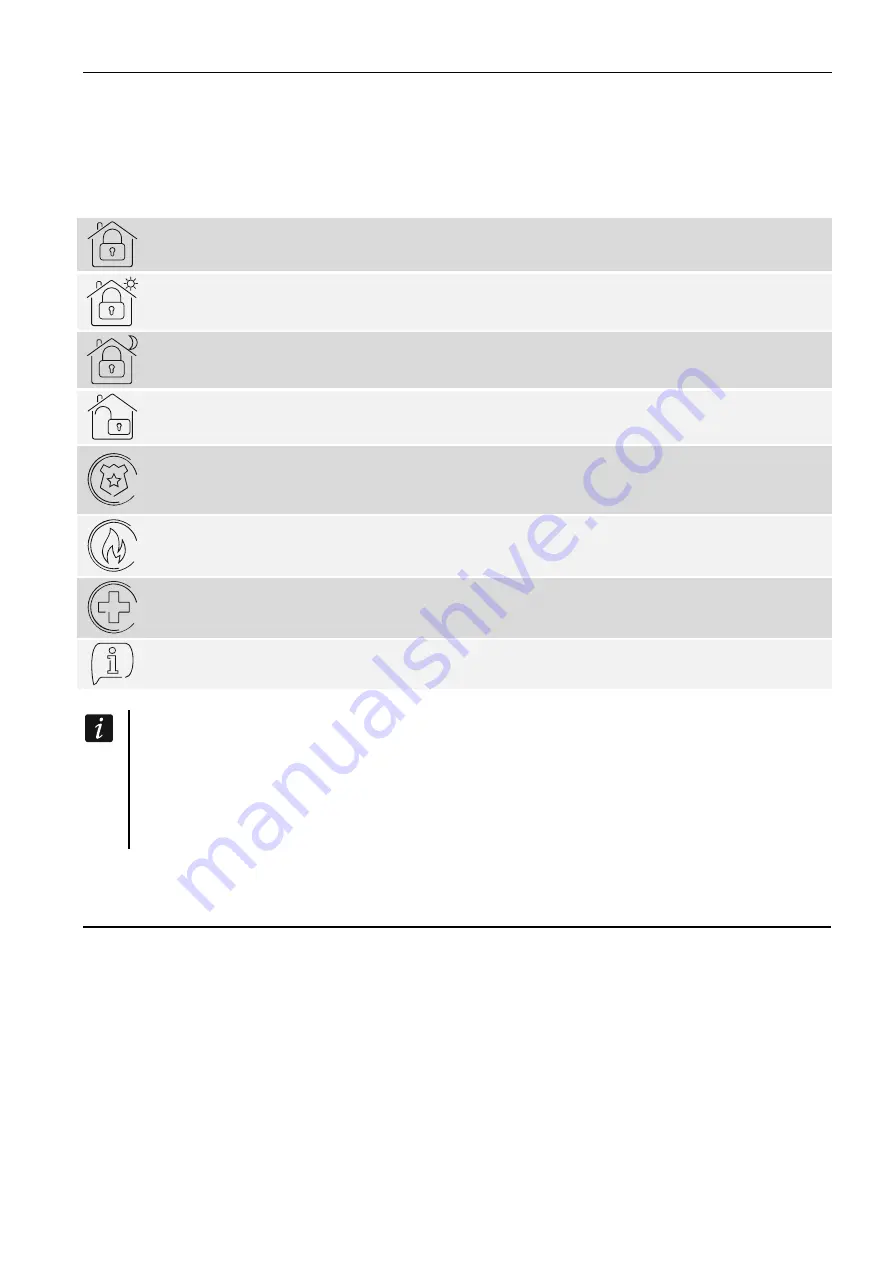 Satel INTEGRA INT-TSH2 User Manual Download Page 9