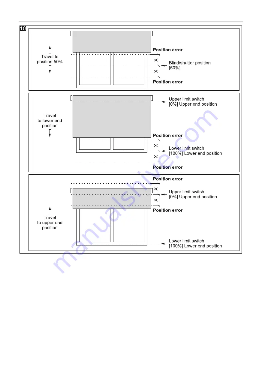 Satel KNX-BSA12H Manual Download Page 18