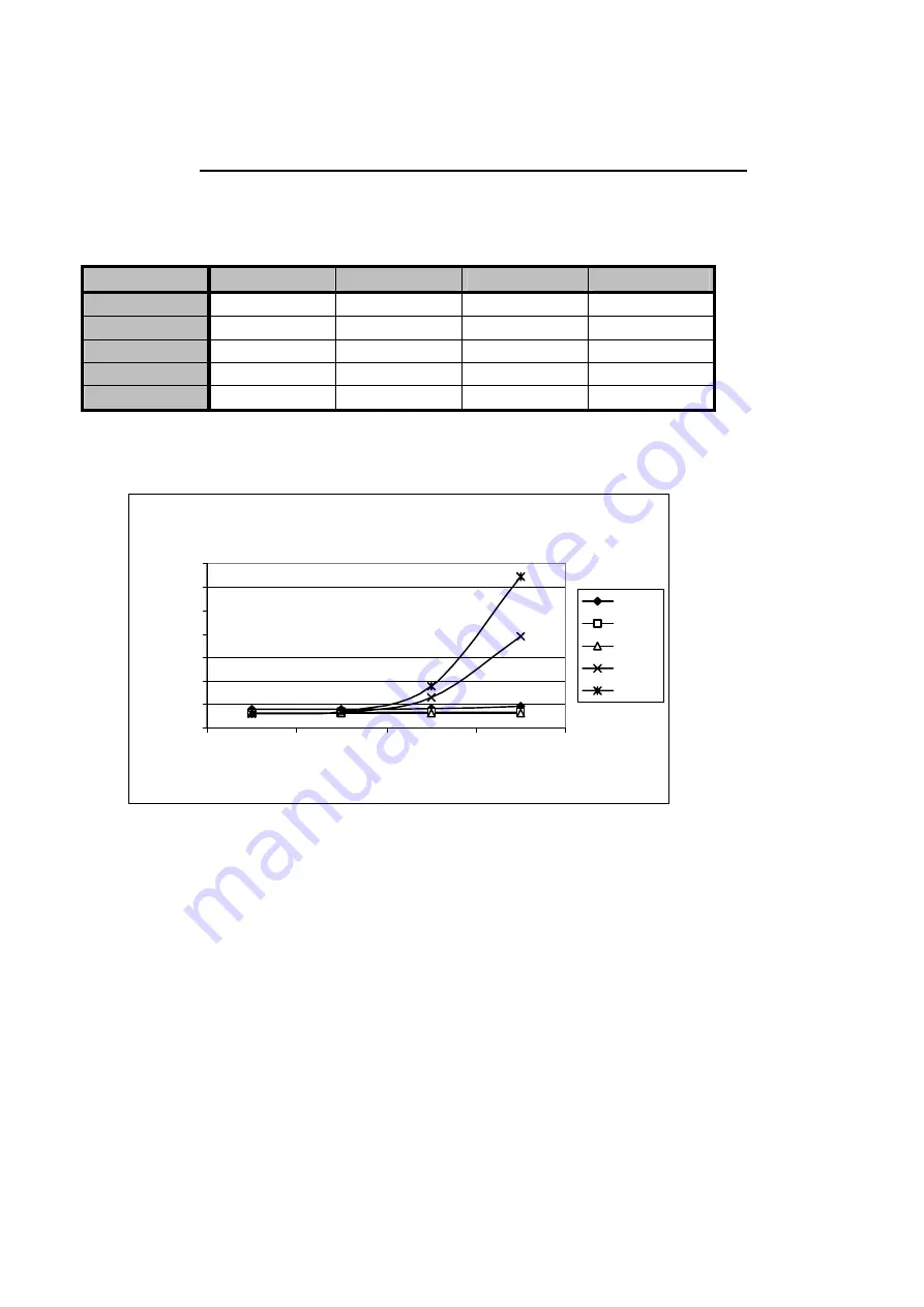 Satel SATEL-3AS-125 User Manual Download Page 101