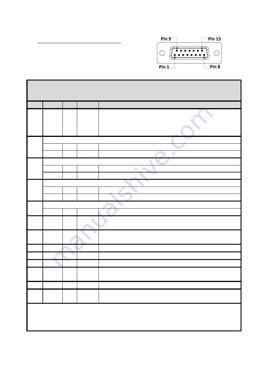 Satel SATEL-EASy+ YM6010 User Manual Download Page 18