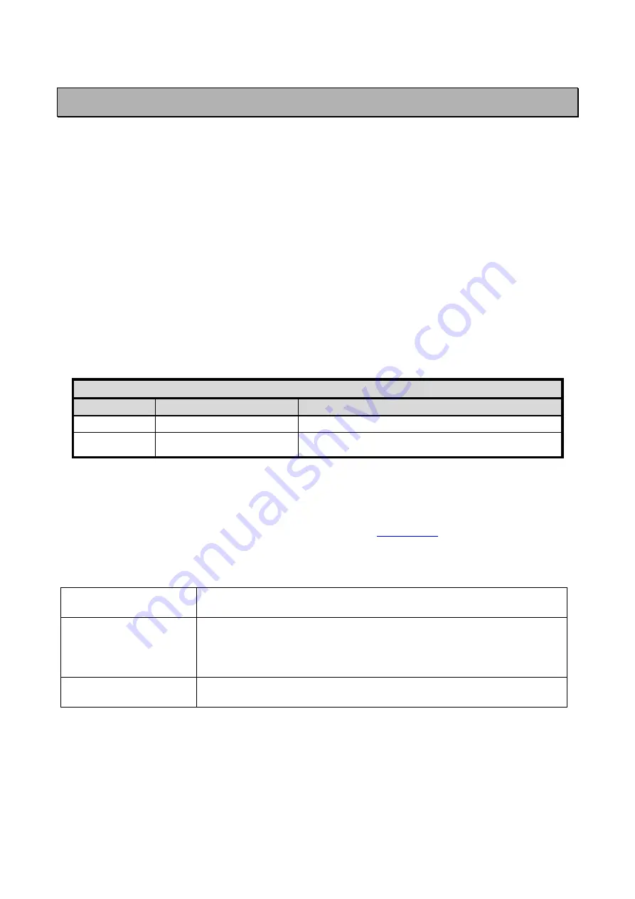 Satel SATEL-EASy+ YM6010 User Manual Download Page 19