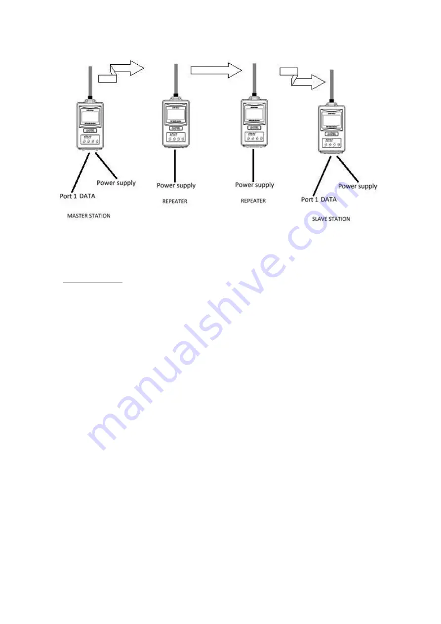 Satel SATEL-EASy+ YM6010 User Manual Download Page 52