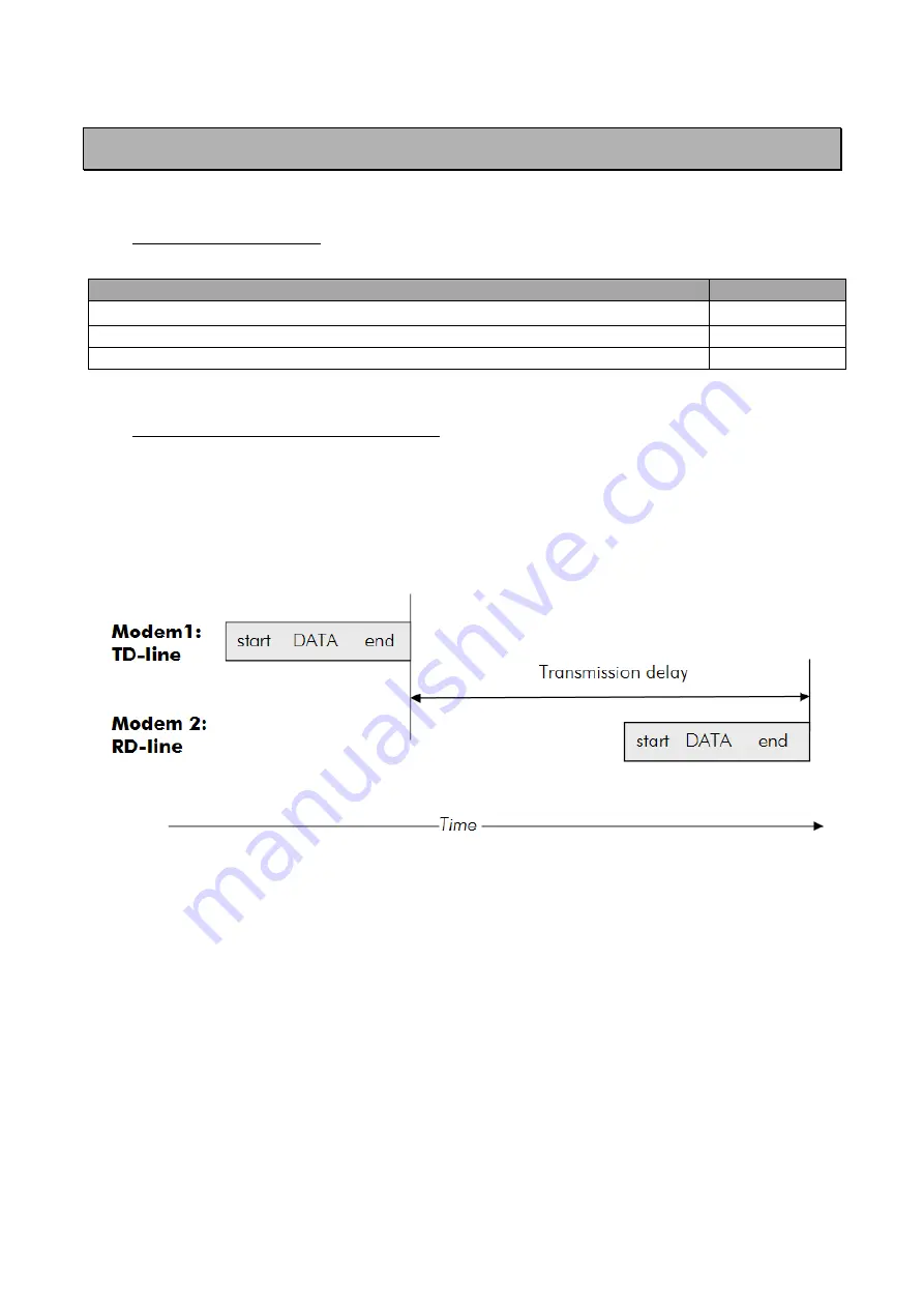 Satel SATEL-EASy+ YM6010 User Manual Download Page 82